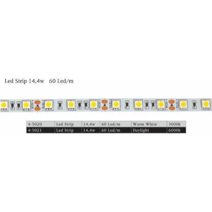 ΤΑΙΝΙΑ LED 5M ΕΣΩΤΕΡΙΚΟΥ ΧΩΡΟΥ 20W 3000K 24V - Image 2