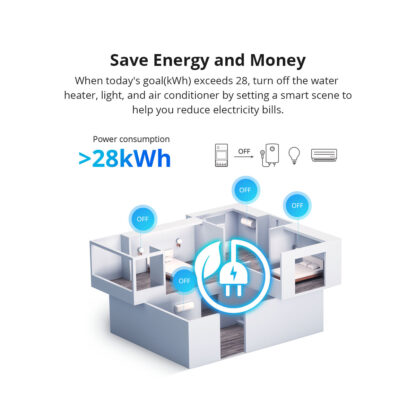 SONOFF POW Elite POWR316D Smart WiFi Real Time Power Consumption AC 100-240V MAX 16A - Image 17