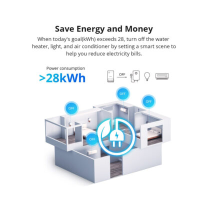 SONOFF POWR316 POW ORIGIN Smart LAN & WiFi 2.4GHz Power Meter Switch AC 100-240V Max 16A - Image 18