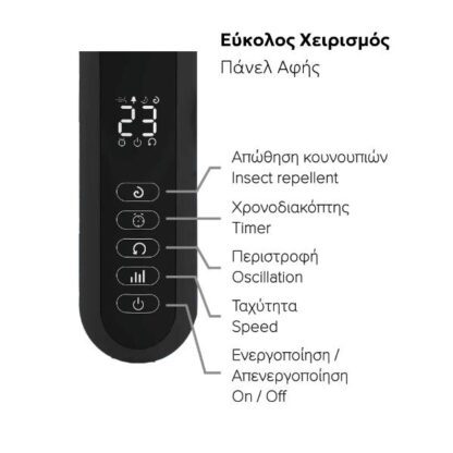 Ανεμιστήρας Επιδαπέδιος DC 40W με τηλεχειριστήριο Telemax WindMax28DC+ (TSFD-A5) - Image 3